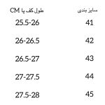 کفش لوفر مردانه مشکی - Image 4